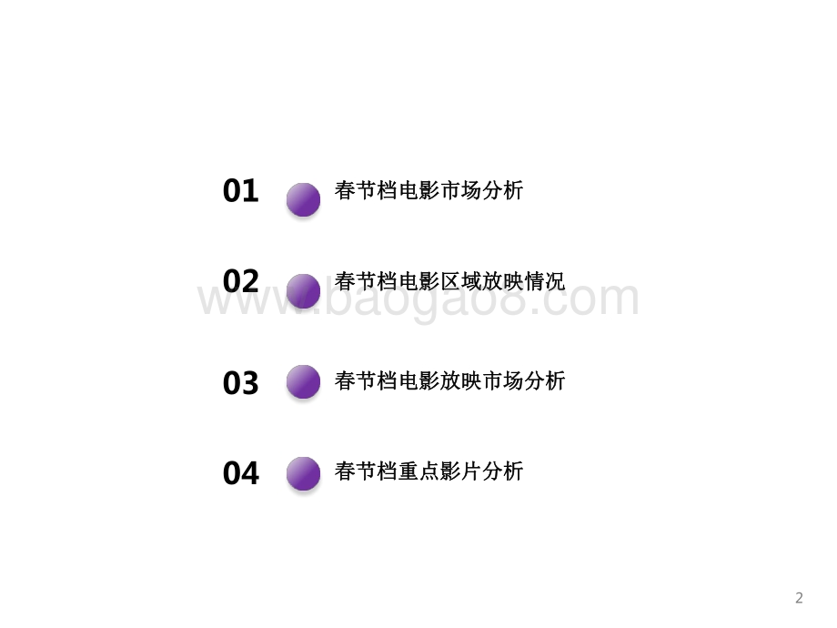 2022-2023春节档中国电影市场报告.pdf_第2页
