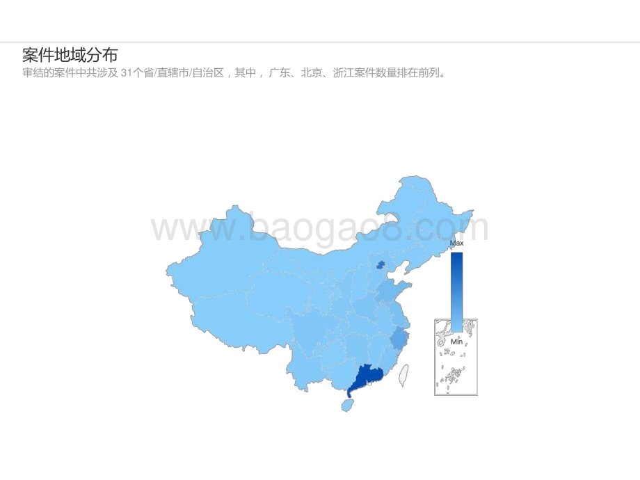 2022年5年中国专利诉讼报告.pptx_第5页