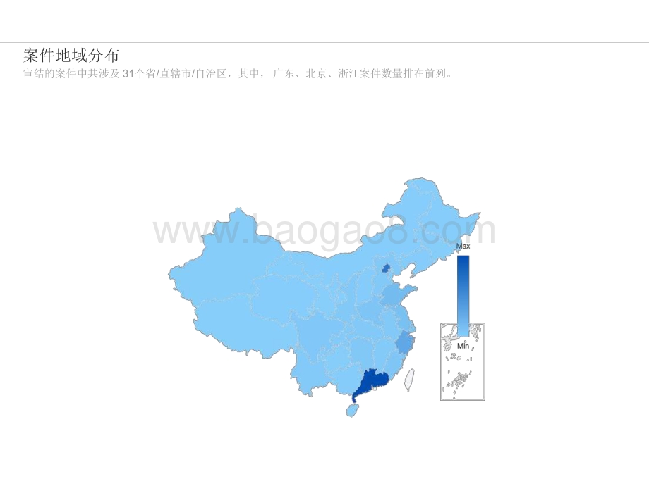 2022年5年中国专利诉讼报告.pdf_第5页