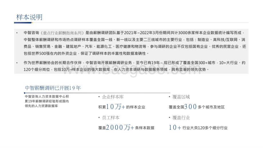 2022-2023年重点行业薪酬趋势洞察报告.pptx_第2页