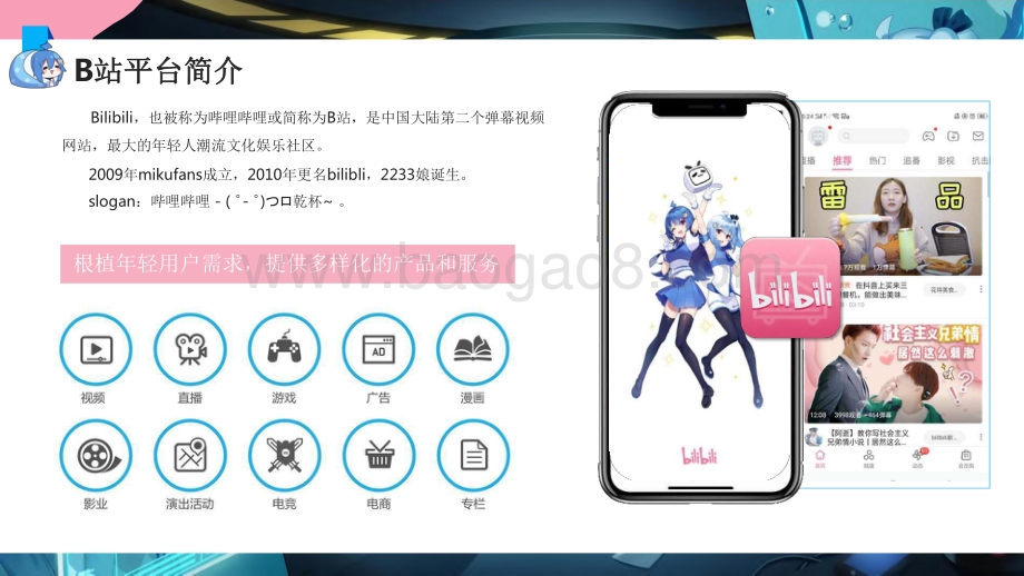 2021-2022年bilibili内容营销报告.pdf_第5页