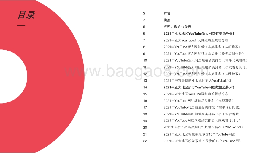 2022-2023海外网红营销趋势洞察报告.pdf_第4页