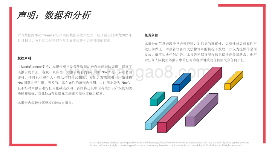 2022-2023海外网红营销趋势洞察报告.pdf_第5页