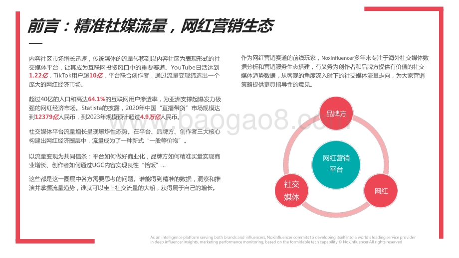 2022-2023海外网红营销趋势洞察报告.pptx_第2页