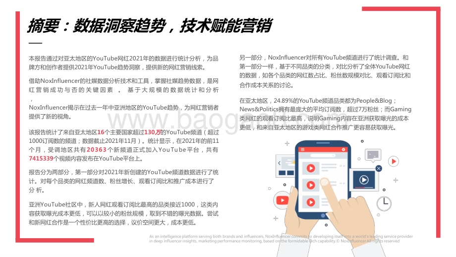2022-2023海外网红营销趋势洞察报告.pptx_第3页