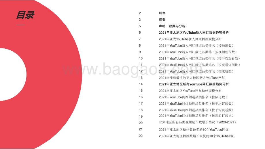 2022-2023海外网红营销趋势洞察报告.pptx_第4页