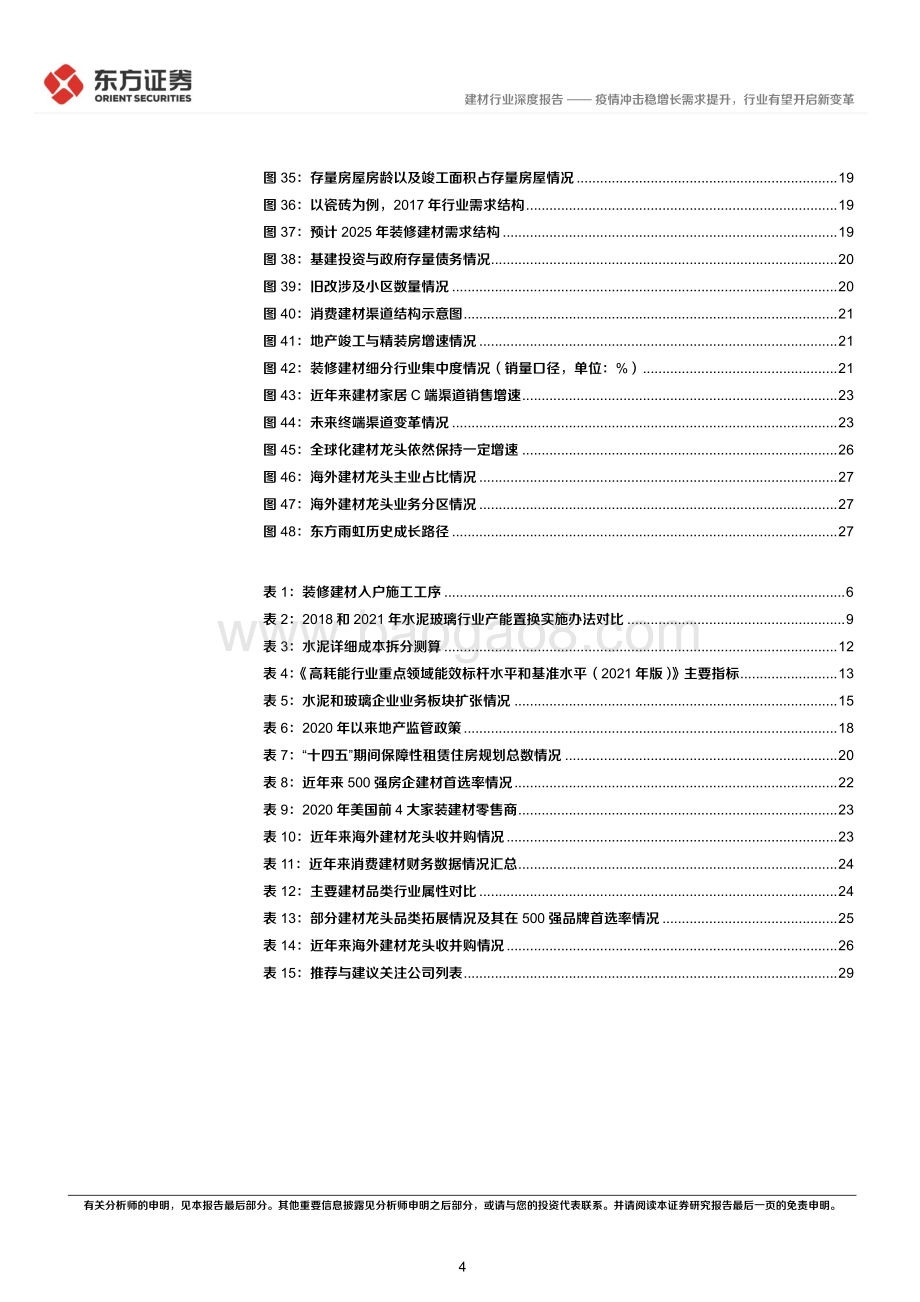 深度报告-东方证券-后疫情时代的投资逻辑之建筑建材业_疫情冲击稳增长需求提升_行业有望开启新变革_31页_934kb.pdf_第4页