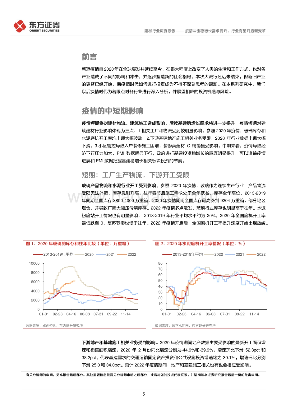 深度报告-东方证券-后疫情时代的投资逻辑之建筑建材业_疫情冲击稳增长需求提升_行业有望开启新变革_31页_934kb.pdf_第5页
