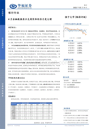 华福证券-银行行业_4月金融数据显示支持实体经济力度大增_18页_1mb.pdf