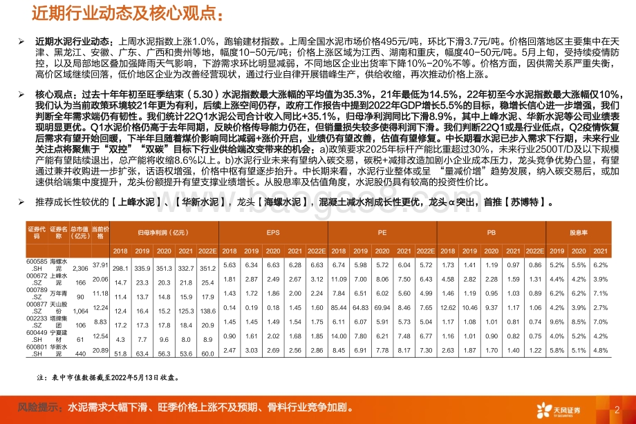 天风证券-水泥行业研究周报_价格延续回落_需求恢复尚需时日_22页_2mb.pdf_第2页