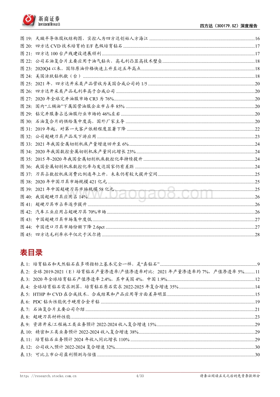 深度报告-浙商证券-四方达-300179.SZ-四方达深度报告_CVD培育钻石未来之星；复合超硬材料驶入快车道_33页_3mb.pdf_第4页