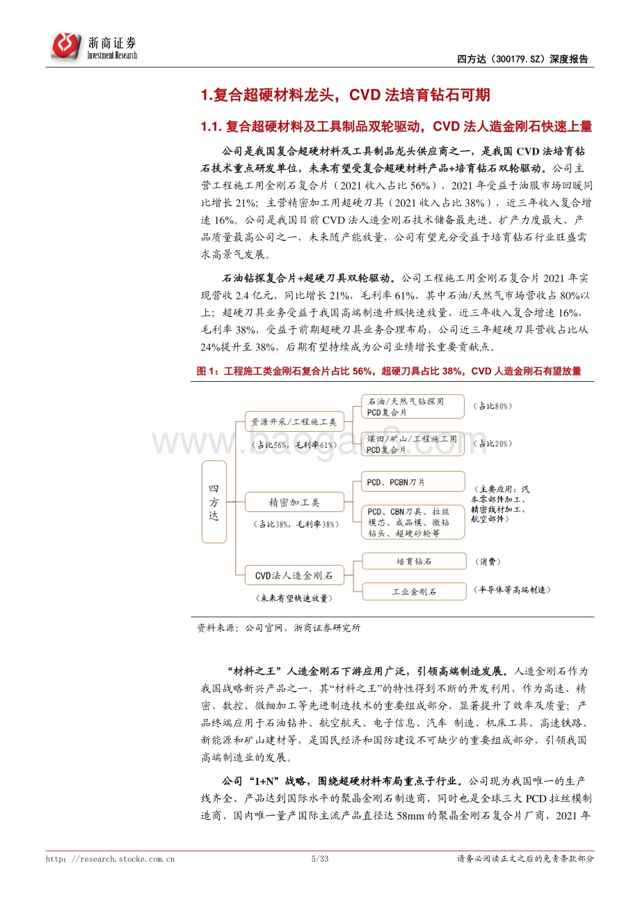 深度报告-浙商证券-四方达-300179.SZ-四方达深度报告_CVD培育钻石未来之星；复合超硬材料驶入快车道_33页_3mb.pdf_第5页