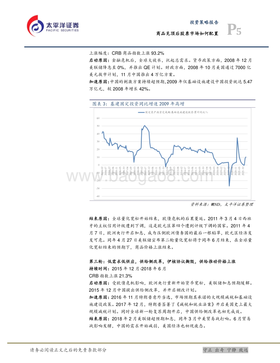 太平洋-商品见顶后股票市场如何配置_19页_1mb.pdf_第5页