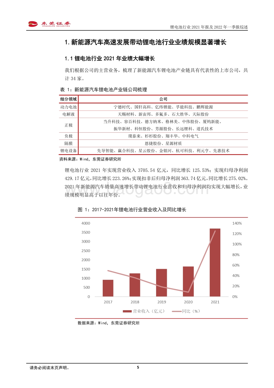东莞证券-锂电池行业2021年报及2022年一季报综述_2021年业绩全面爆发_2022Q1中游承压_24页_733kb.pdf_第5页