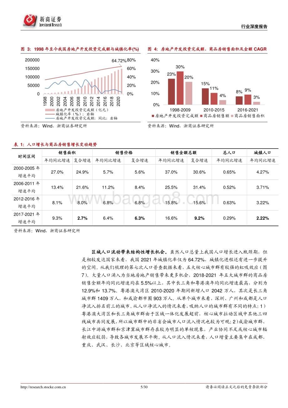 深度报告-浙商证券-房地产行业_沉舟侧畔千帆过_地产投资正当时_30页_1mb.pdf_第5页