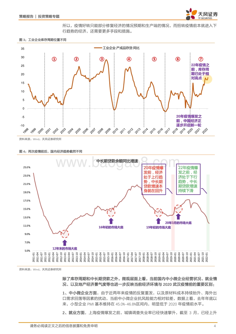 天风证券-投资策略专题_疫后全面对比和复盘_20年4月VS22年5月_16页_2mb.pdf_第4页