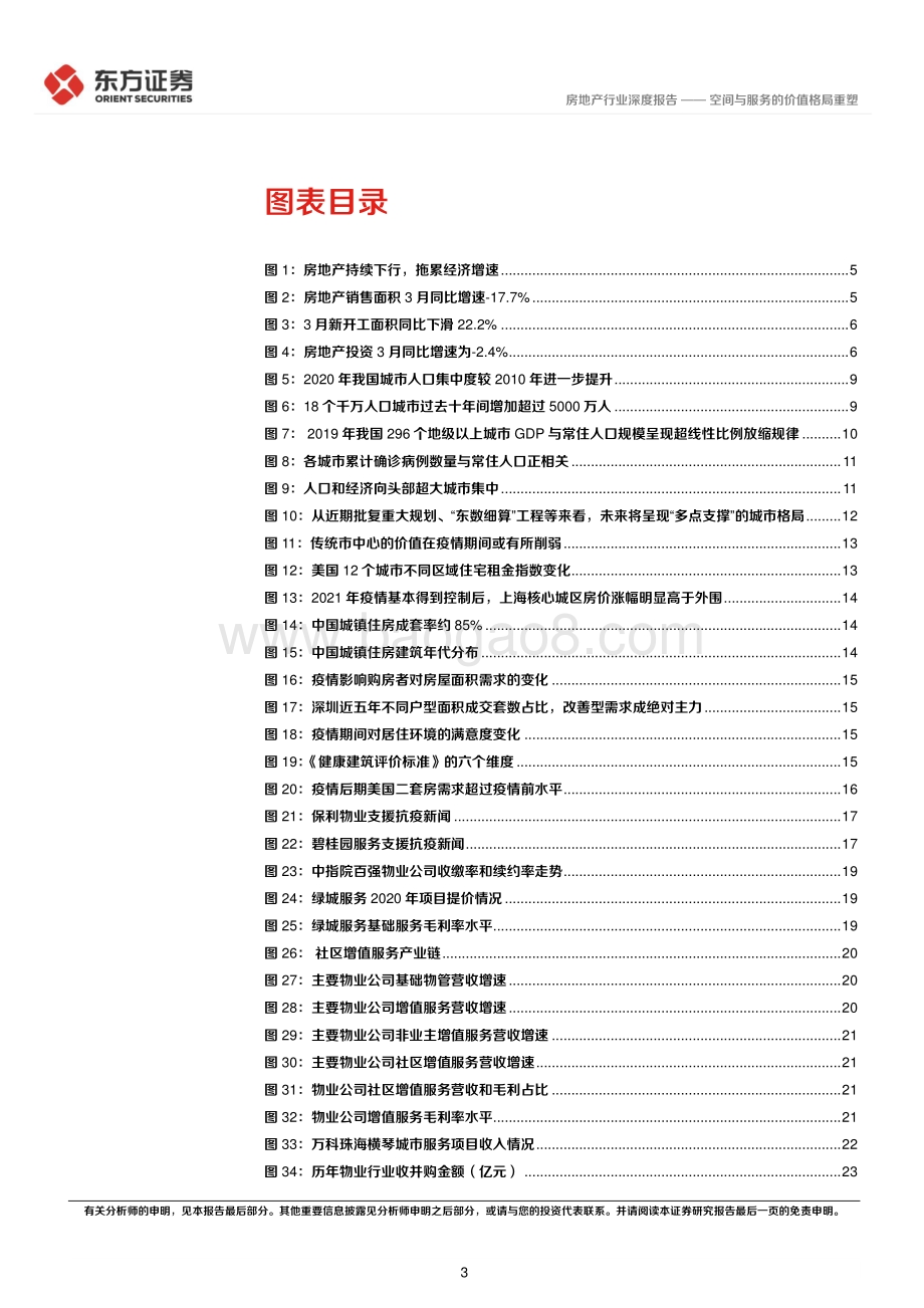 深度报告-东方证券-后疫情时代的投资逻辑之房地产业_空间与服务的价值格局重塑_33页_1mb.pdf_第3页