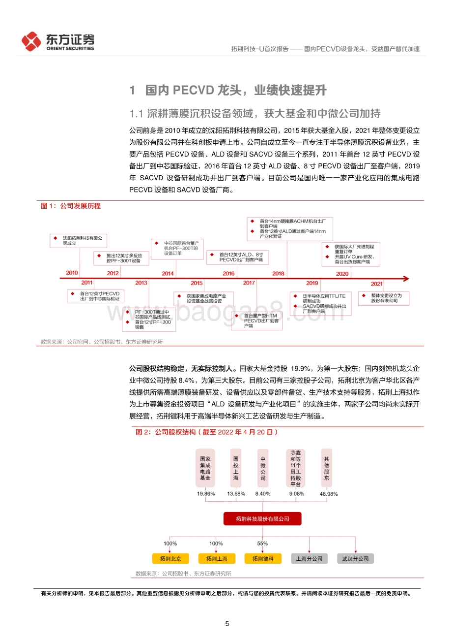 深度报告-东方证券-拓荆科技-688072.SH-国内PECVD设备龙头_受益国产替代加速_27页_1mb.pdf_第5页