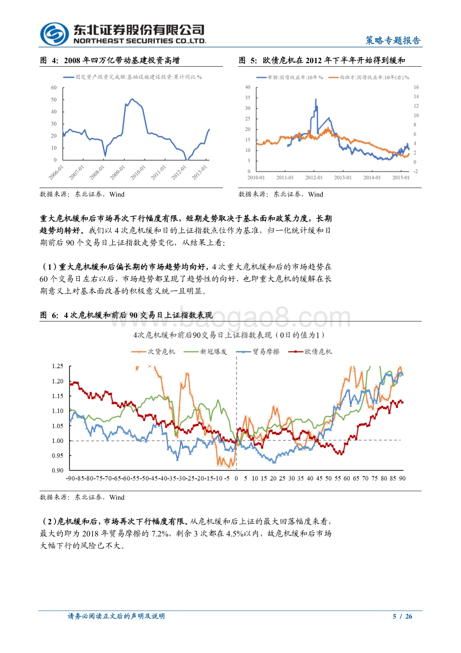 东北证券-策略专题报告_疫情好转_反弹进入后半段_26页.pdf_第5页