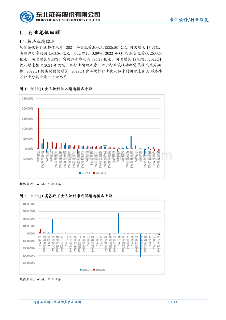 东北证券-食品饮料行业2021年报及2022年一季报总结_白酒总体稳健_大众品多重压力分化加剧_41页_1mb.pdf_第5页