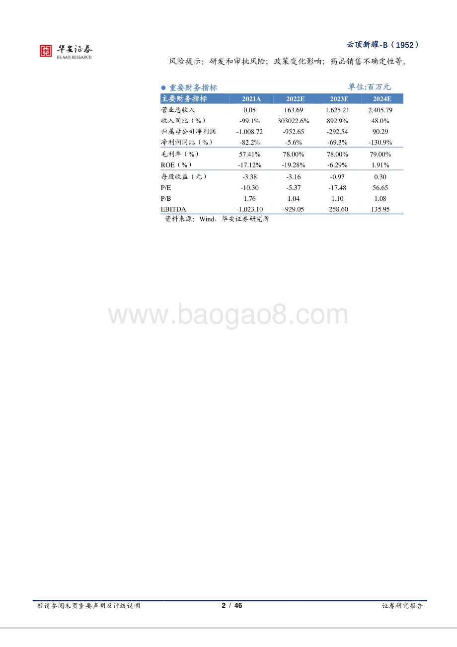 华安证券-云顶新耀-B-01952.HK-License-in+自研模式走向商业化_致力于全球首创或同类最佳药物_46页_4mb.pdf_第2页