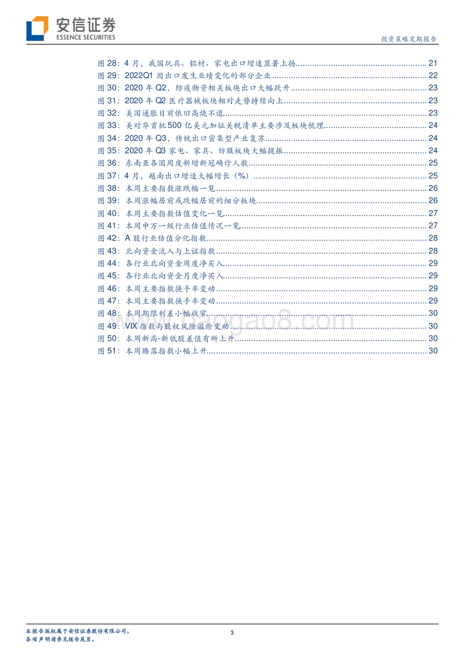 安信证券-低位平衡市_等待更明确的右侧信号_32页_4mb.pdf_第3页