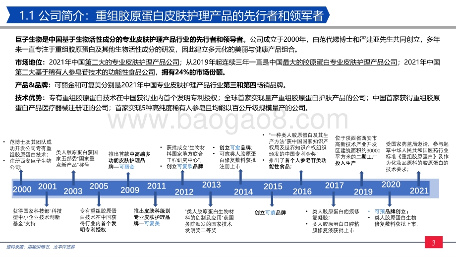 太平洋-纺服零售行业_巨子生物招股说明书详解-巨子生物_重组胶原护肤产品领跑者_35页_3mb.pdf_第3页