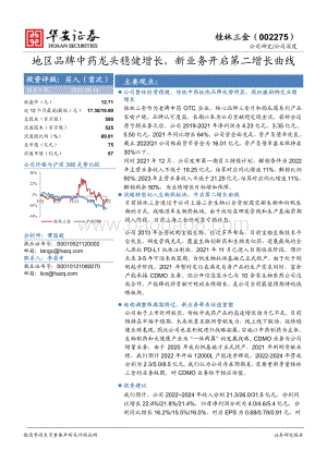 深度报告-华安证券-桂林三金-002275.SZ-地区品牌中药龙头稳健增长_新业务开启第二增长曲线_22页_1mb.pdf