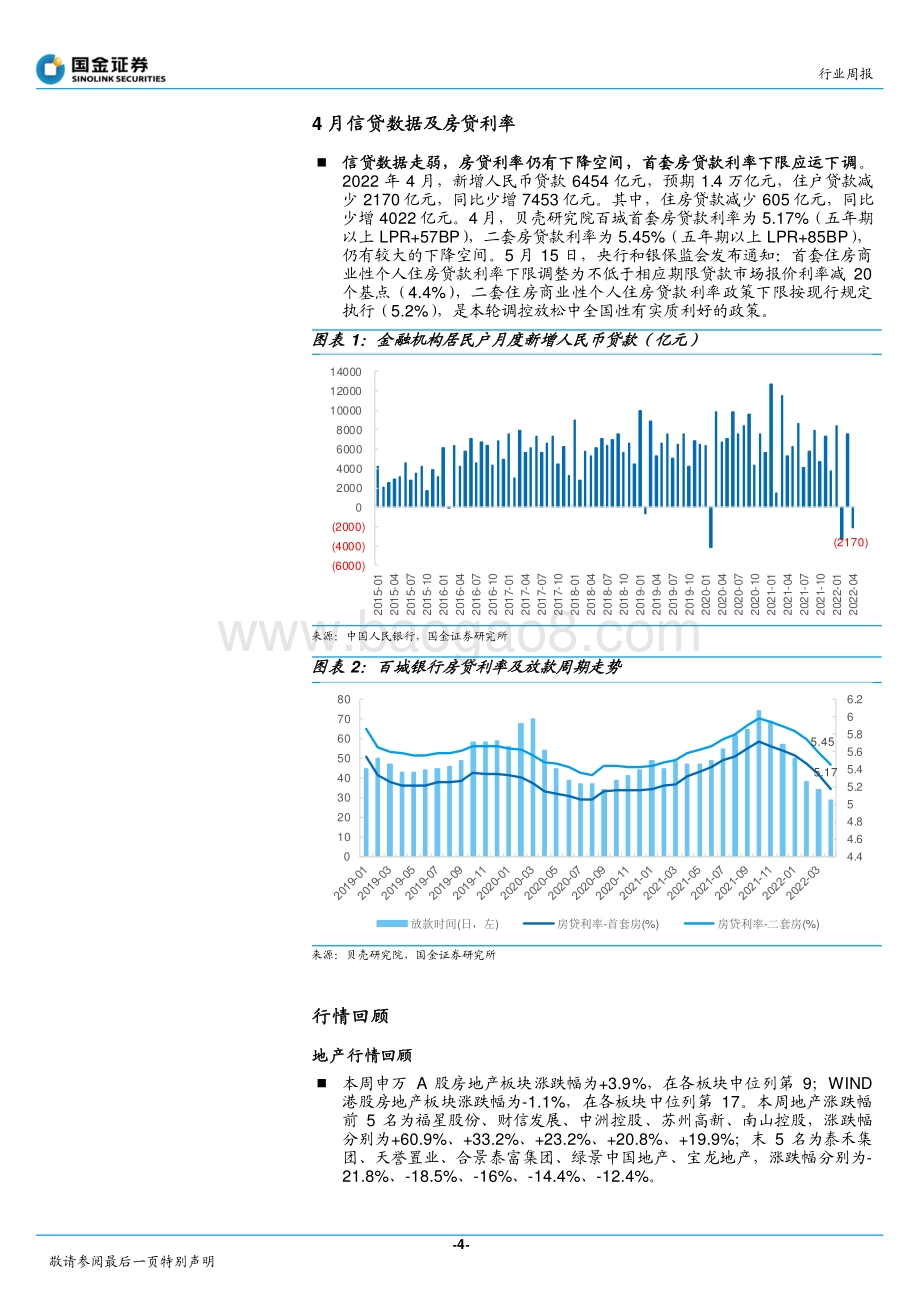 国金证券-房地产行业研究_房贷利率下行已定_静待政策宽松加码_17页.pdf_第4页