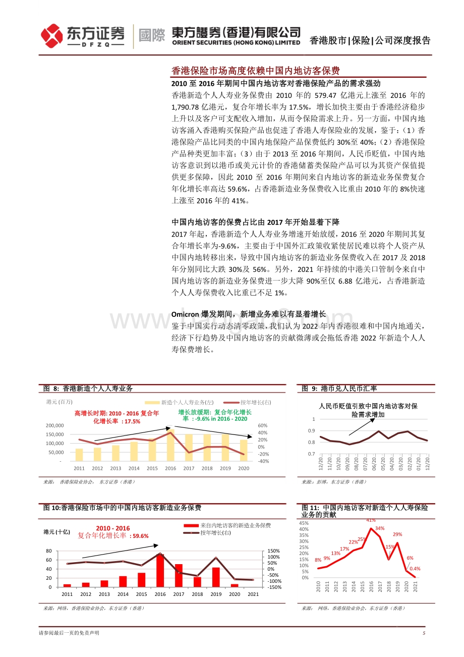 东方证券_香港_-保诚-02378.HK-2023年预计可走出谷底_现时风险回报吸引_27页_4mb.pdf_第5页