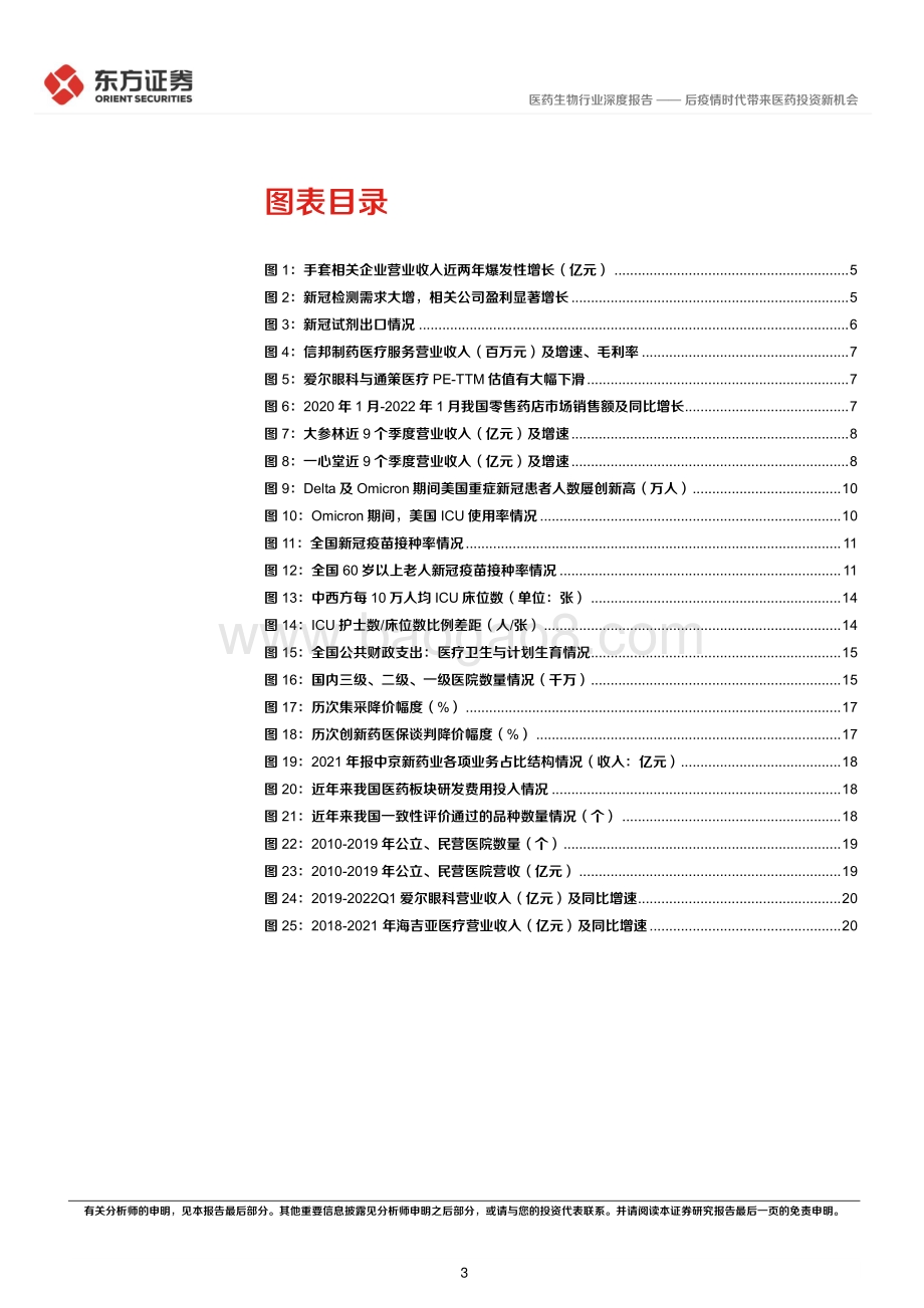 深度报告-东方证券-医药生物行业深度报告_后疫情时代的投资逻辑之生物医药行业-后疫情时代带来医药投资新机会_23页_757kb.pdf_第3页