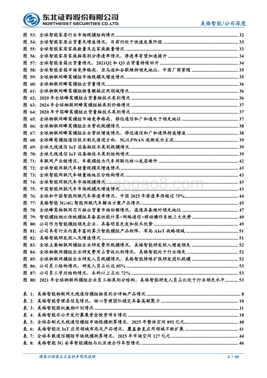 深度报告-东北证券-美格智能-002881.SZ-无线通信模组领先企业_扬帆智能模组新蓝海_60页_15mb.pdf_第4页