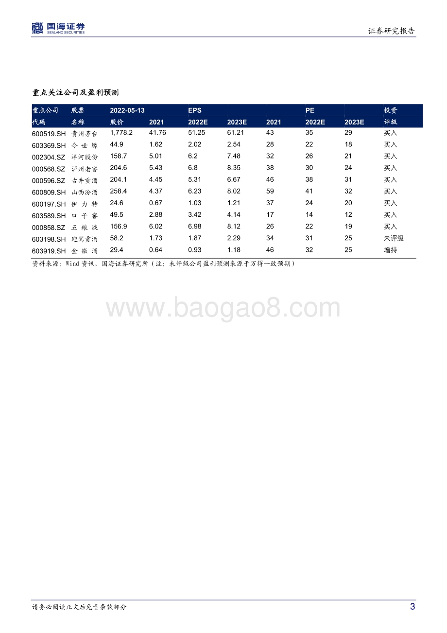 国海证券-白酒行业复盘与展望_船至中流_换挡前行_39页_3mb.pdf_第3页