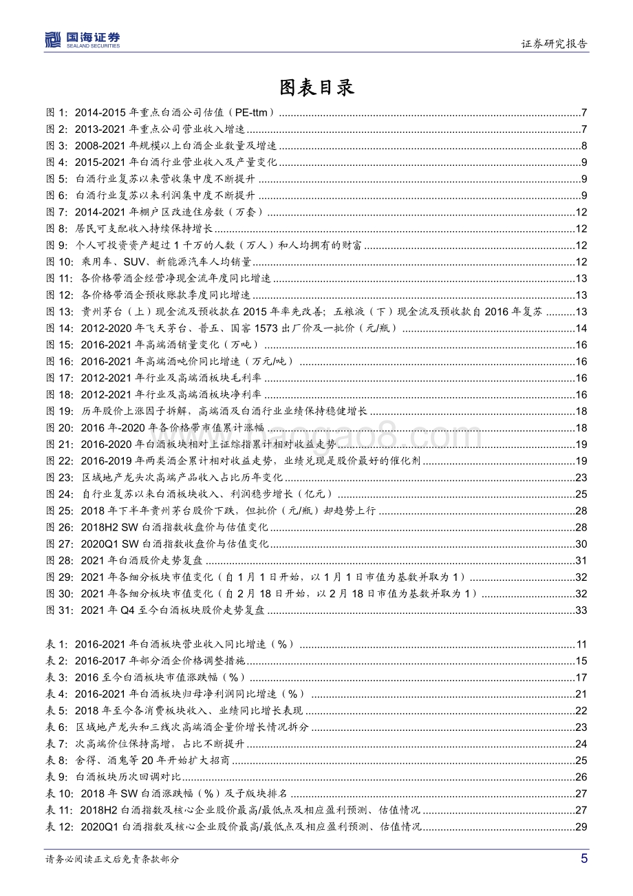 国海证券-白酒行业复盘与展望_船至中流_换挡前行_39页_3mb.pdf_第5页