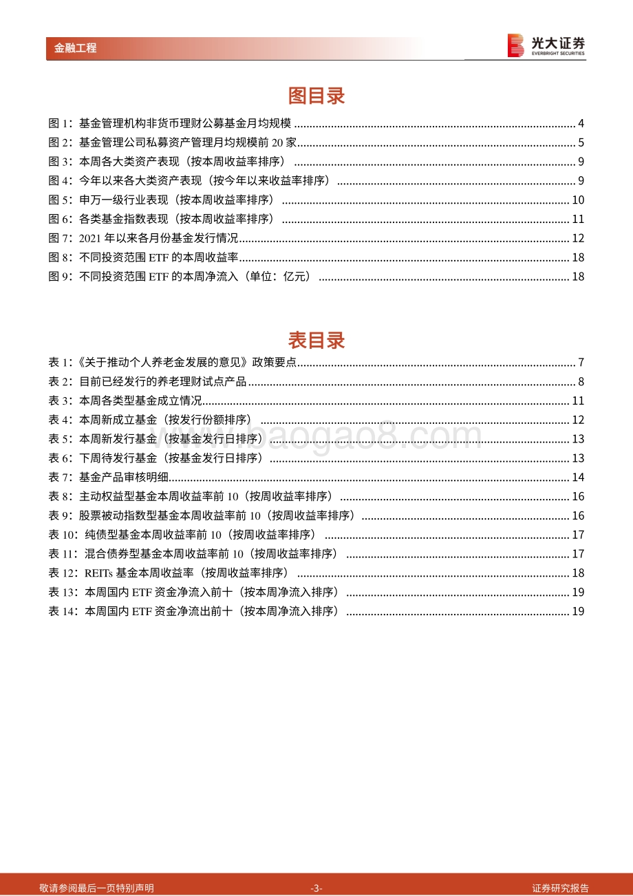 光大证券-基金市场周报_2022年一季度权益市场震荡调整_头部公募非货规模环比增速放缓_20页_2mb.pdf_第3页