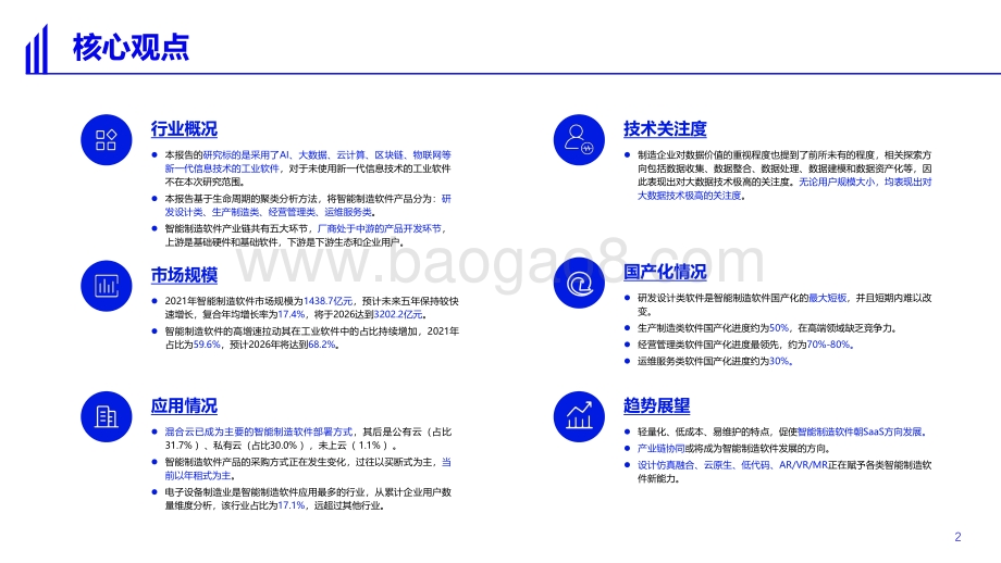 2022-2023中国智能制造软件市场研究及选型评估报告.pdf_第2页