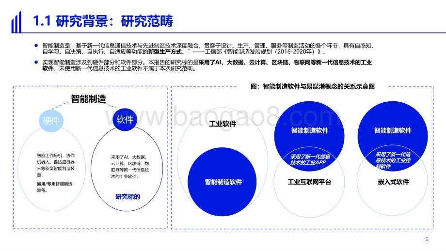 2022-2023中国智能制造软件市场研究及选型评估报告.pdf_第5页