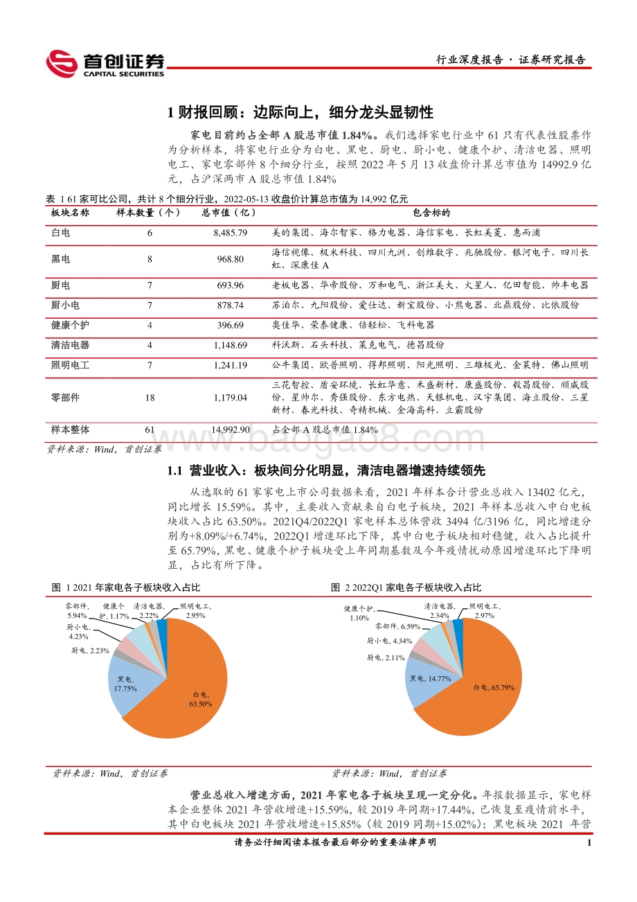 深度报告-首创证券-家用电器行业深度报告_盈利拐点确立_细分龙头加速突围_30页.pdf_第4页