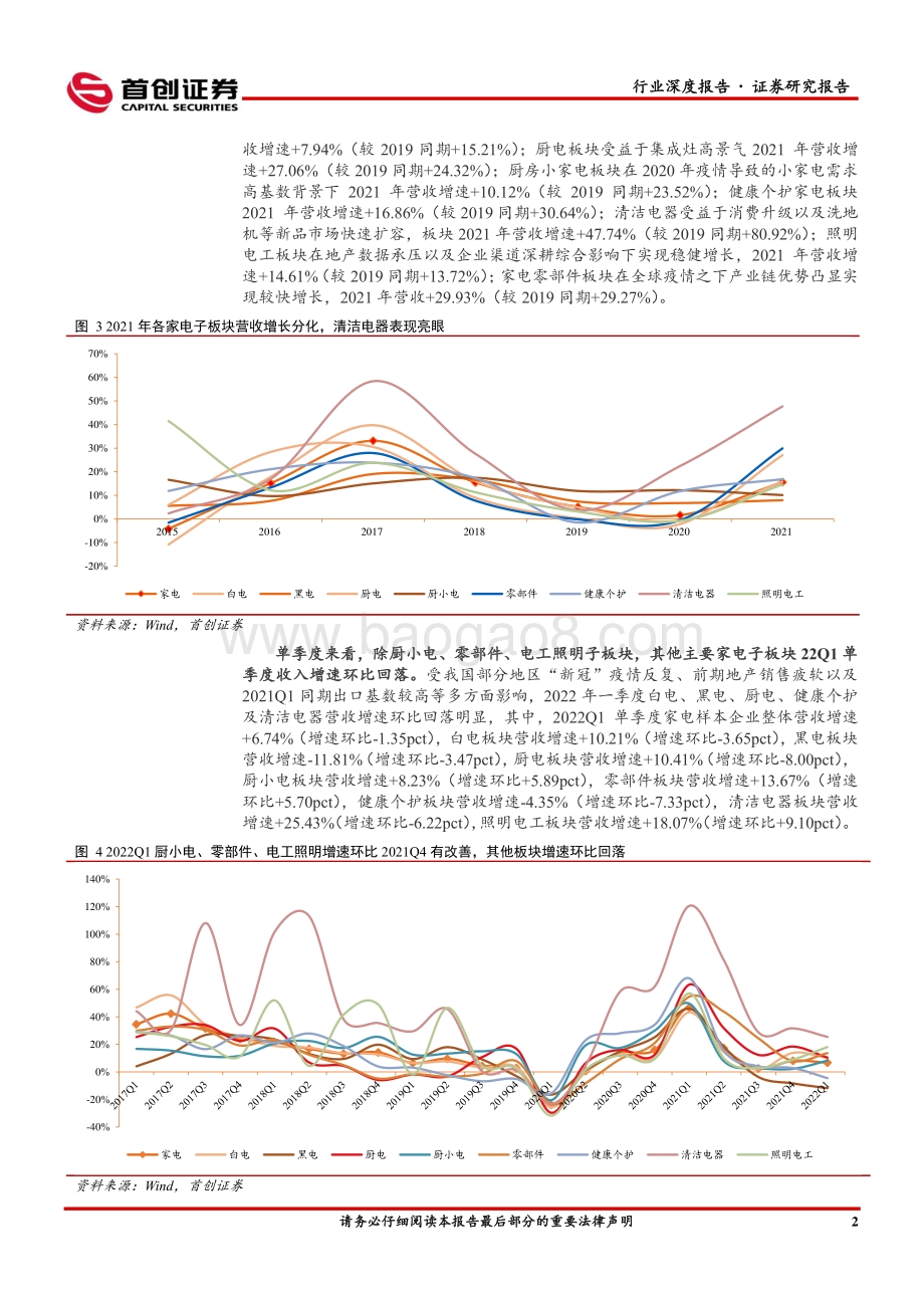 深度报告-首创证券-家用电器行业深度报告_盈利拐点确立_细分龙头加速突围_30页.pdf_第5页