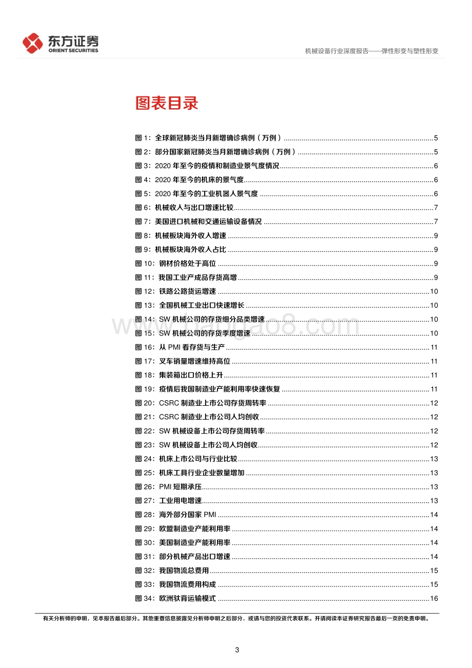深度报告-东方证券-后疫情时代的投资逻辑之机械行业_弹性形变与塑性形变_28页_732kb.pdf_第3页