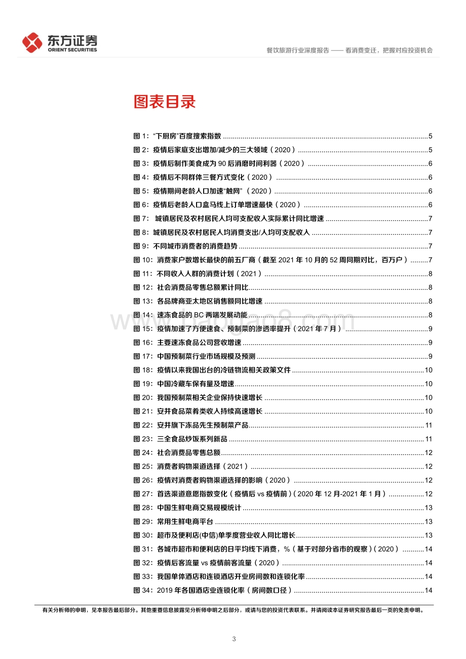 深度报告-东方证券-后疫情时代的投资逻辑之食品社服业_看消费变迁_把握对应投资机会_24页_1mb.pdf_第3页