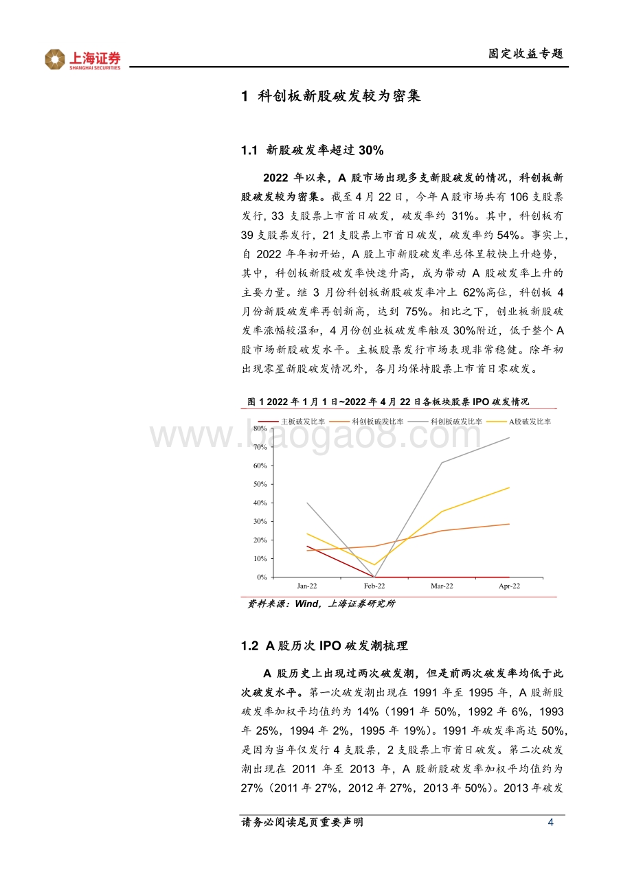 上海证券-固收+专题报告_新股破发_原因_影响及对策_20页_2mb.pdf_第4页