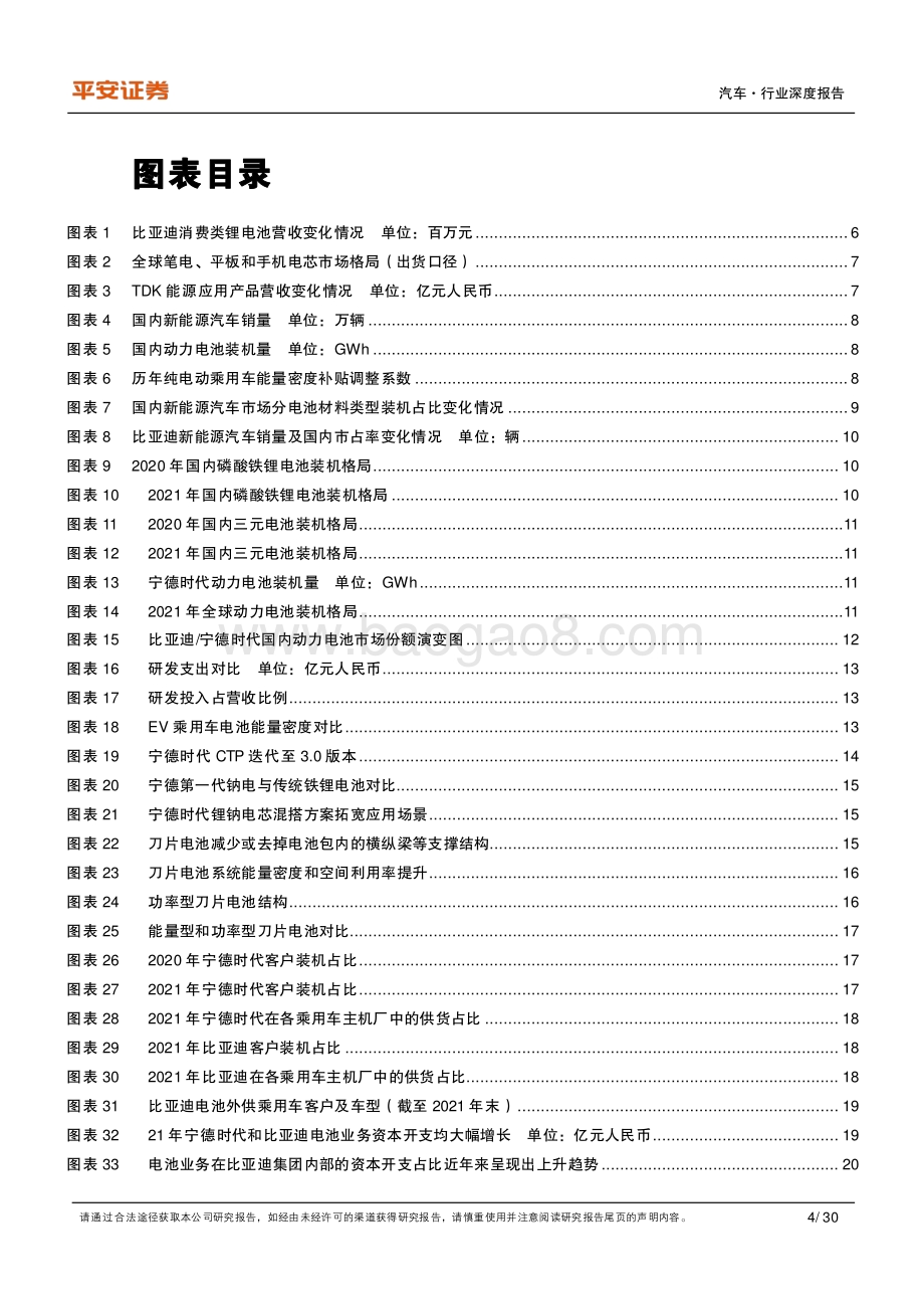 深度报告-平安证券-汽车比较研究系列_宁德时代VS比亚迪_电池双雄的进击之路_30页_3mb.pdf_第4页