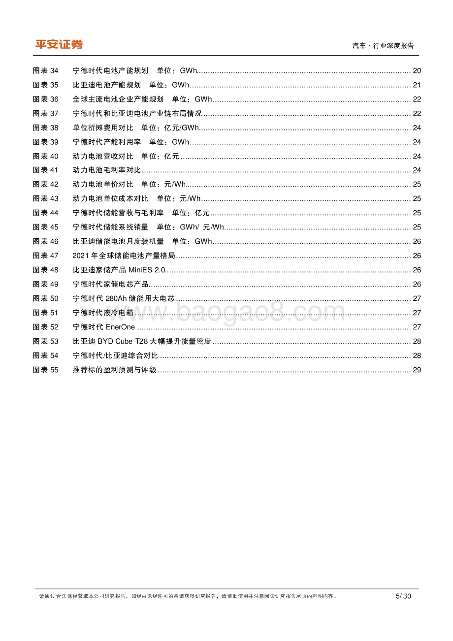 深度报告-平安证券-汽车比较研究系列_宁德时代VS比亚迪_电池双雄的进击之路_30页_3mb.pdf_第5页