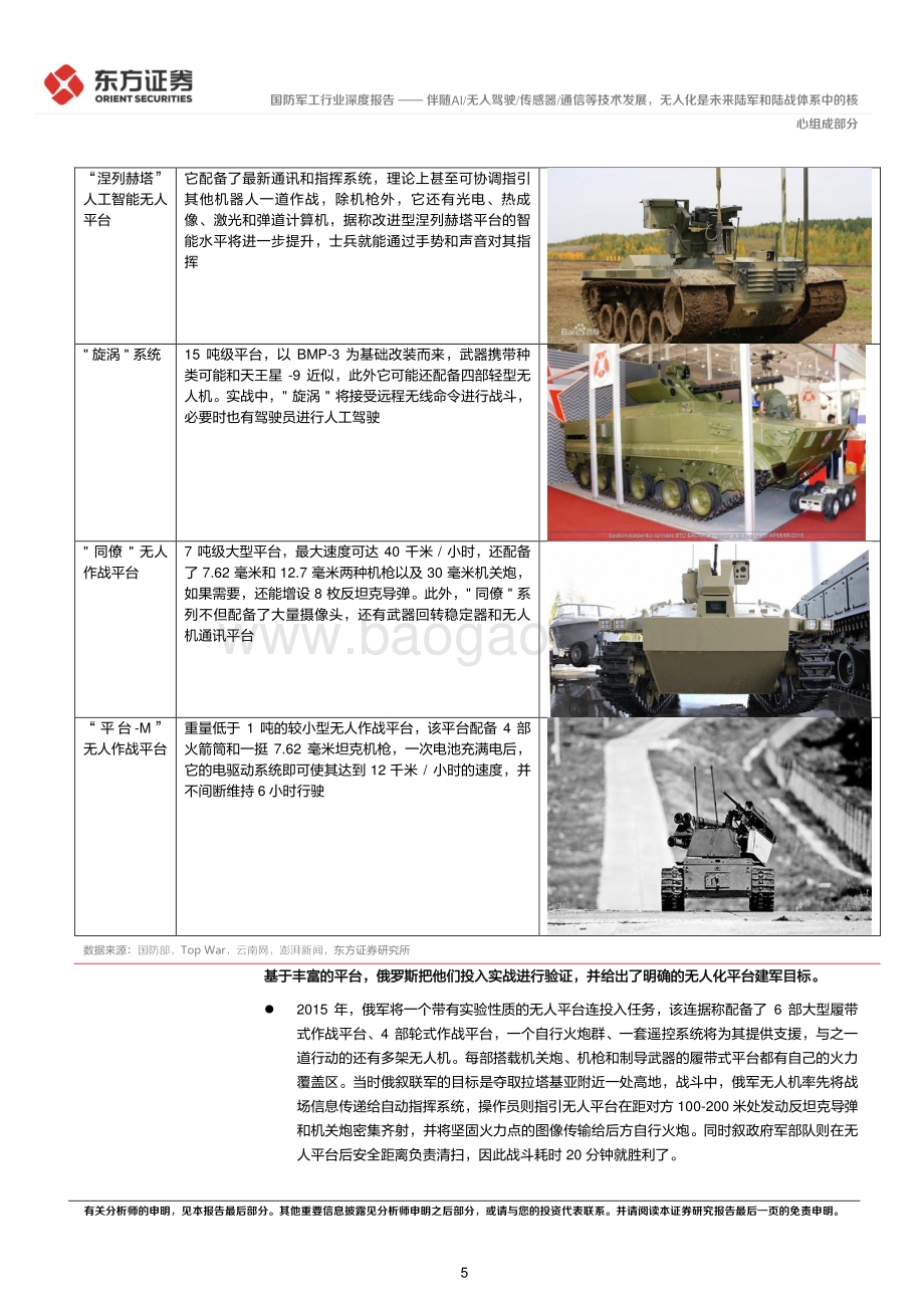 深度报告-东方证券-国防军工行业深度报告_伴随AI_无人驾驶_传感器_通信等技术发展_无人化是未来陆军和陆战体系中的核心组成部分_17页_1mb.pdf_第5页