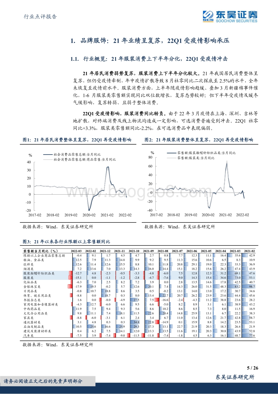 东吴证券-纺织服饰行业点评报告_21年报_22年一季报总结_上下游表现分化_看好出口制造龙头_26页_1mb.pdf_第5页
