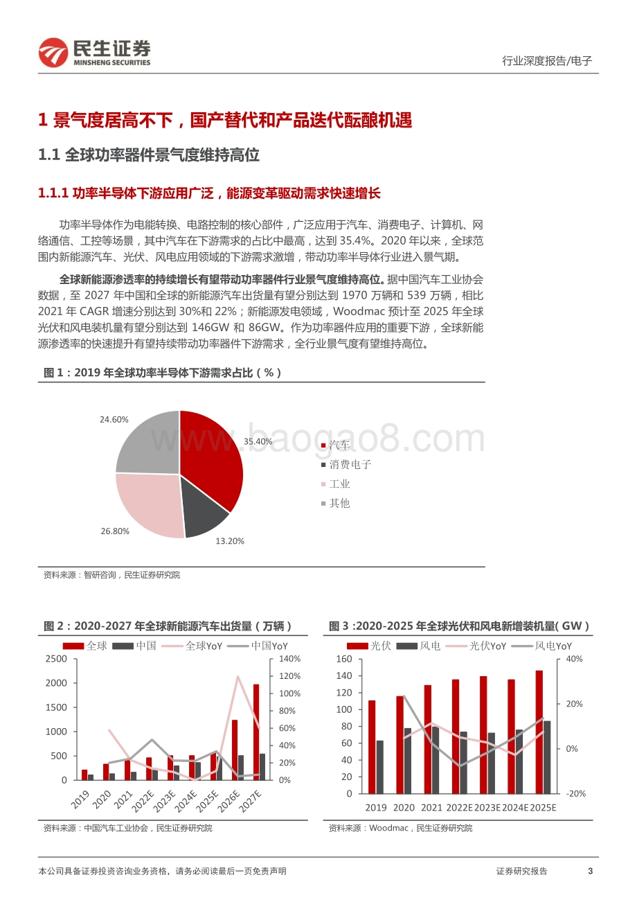 深度报告-民生证券-电子行业功率器件深度报告_国产器件厂商的崛起之路-功率的进击_36页_4mb.pdf_第3页