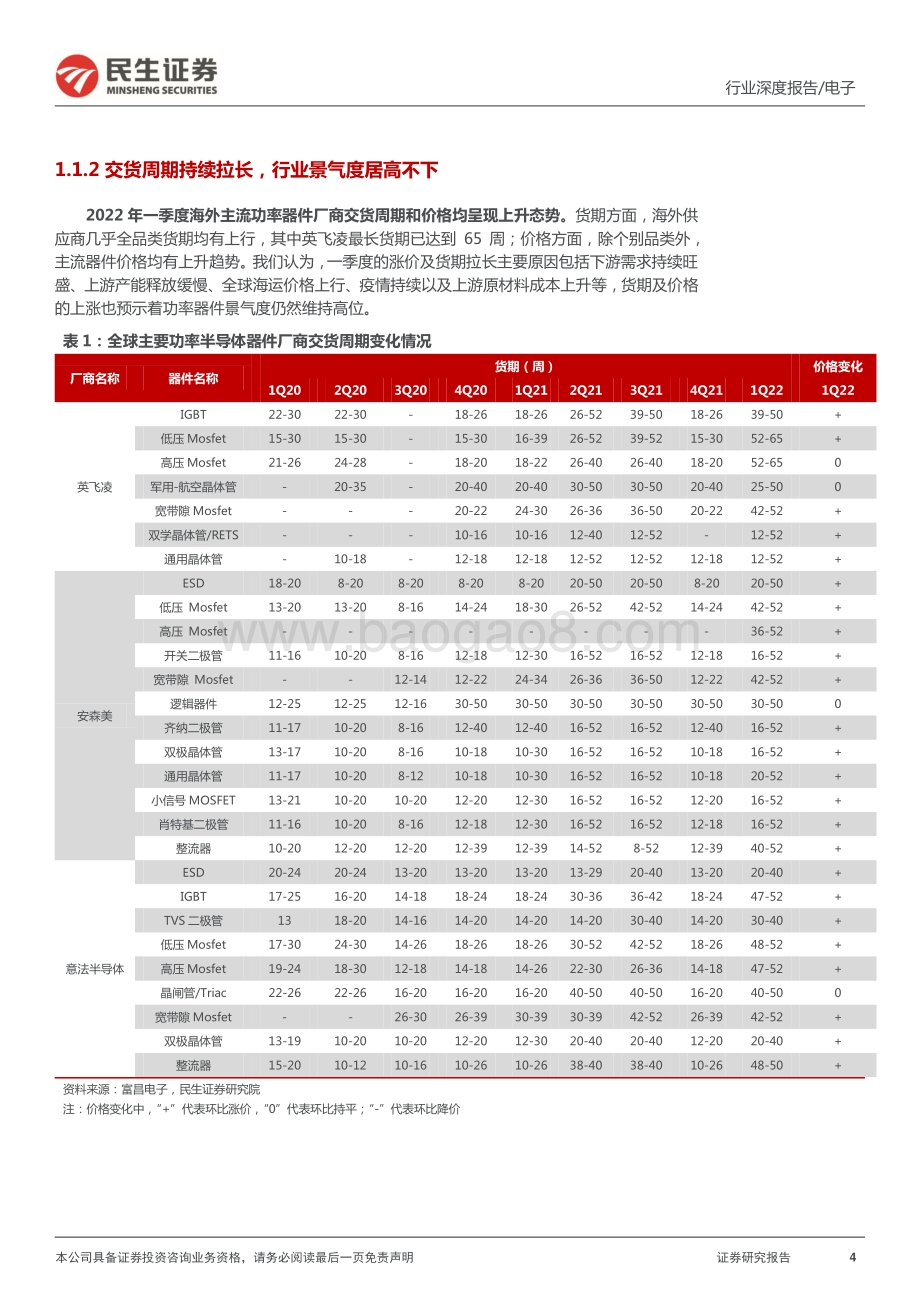 深度报告-民生证券-电子行业功率器件深度报告_国产器件厂商的崛起之路-功率的进击_36页_4mb.pdf_第4页