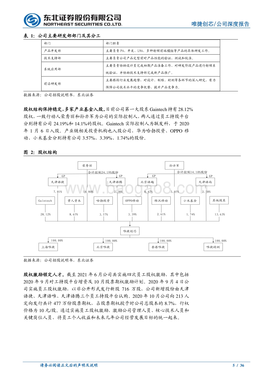深度报告-东北证券-唯捷创芯-688153.SH-深耕PA十余年_国产替代与5G东风助力腾飞_36页_3mb.pdf_第5页