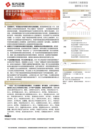 深度报告-东方证券-后疫情时代的投资逻辑之国防军工行业_建设非战争军事行动能力_看好后疫情时代军工产业投资_20页_1mb.pdf